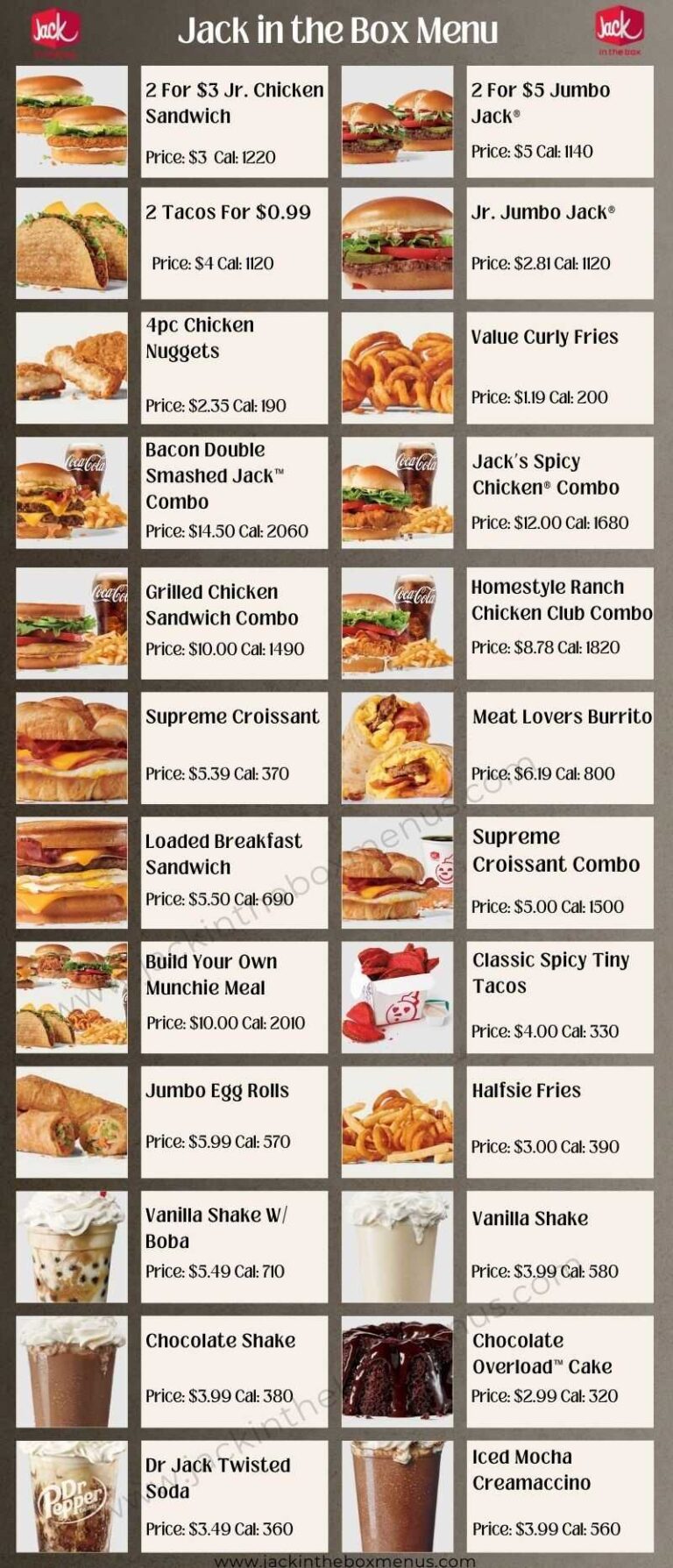 Jack In The Box Menu